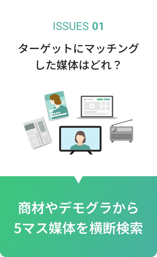 ISSUES01 ターゲットにマッチングした媒体はどれ？商材やデモグラから5マス媒体を横断検索