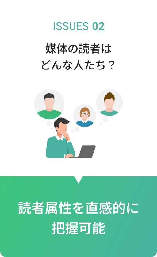 ISSUES02 媒体の読者はどんな人たち？読者属性を直感的に把握可能